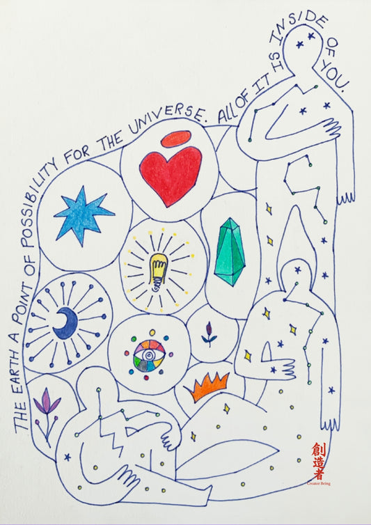 E. All Of It Is Inside Of You